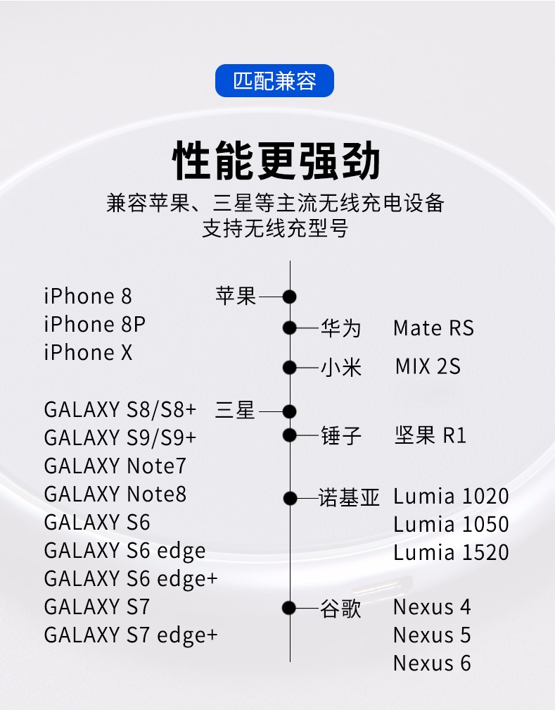 金威澎VP07 無線快充 移動電源