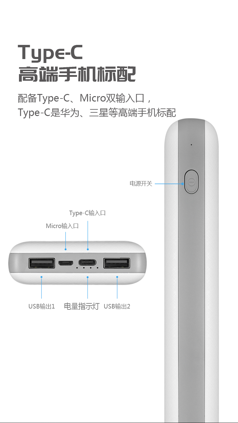 VP27 MINI系列 20000mAh移動(dòng)電源