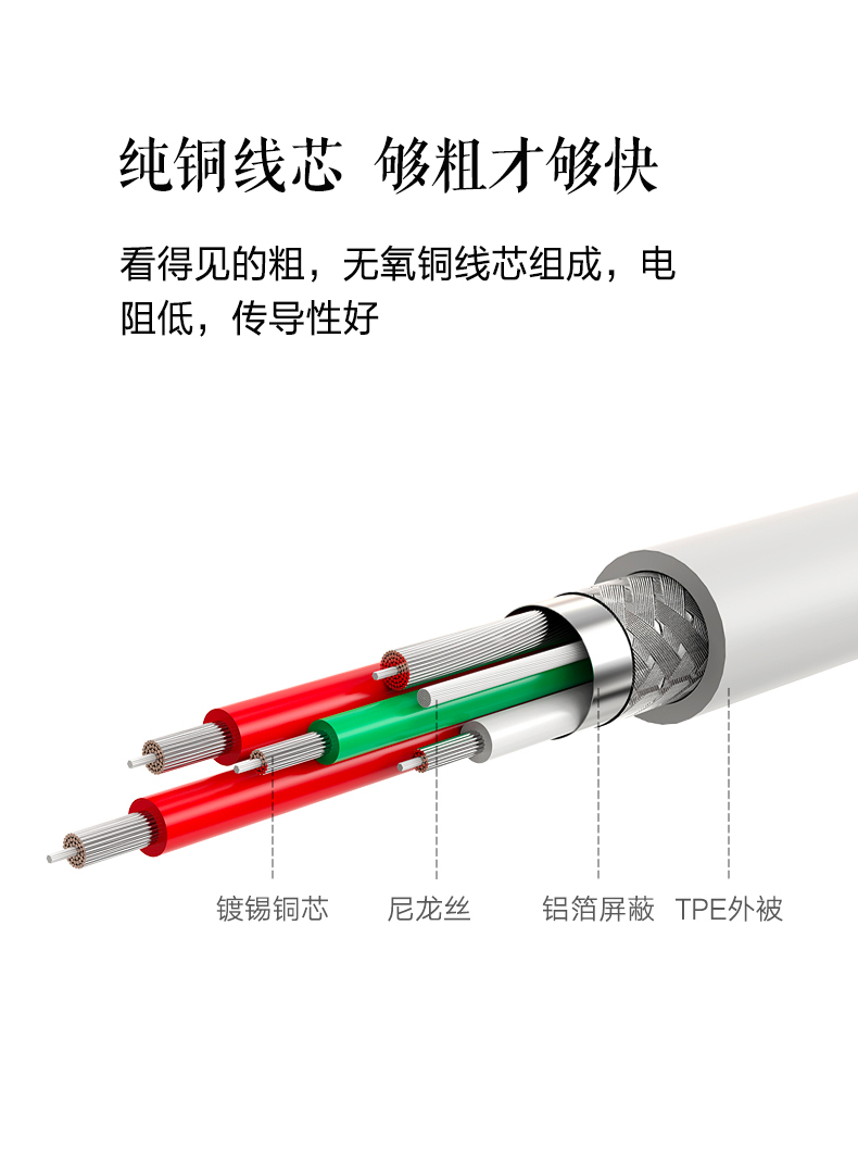 金威澎VD03 數(shù)據(jù)線